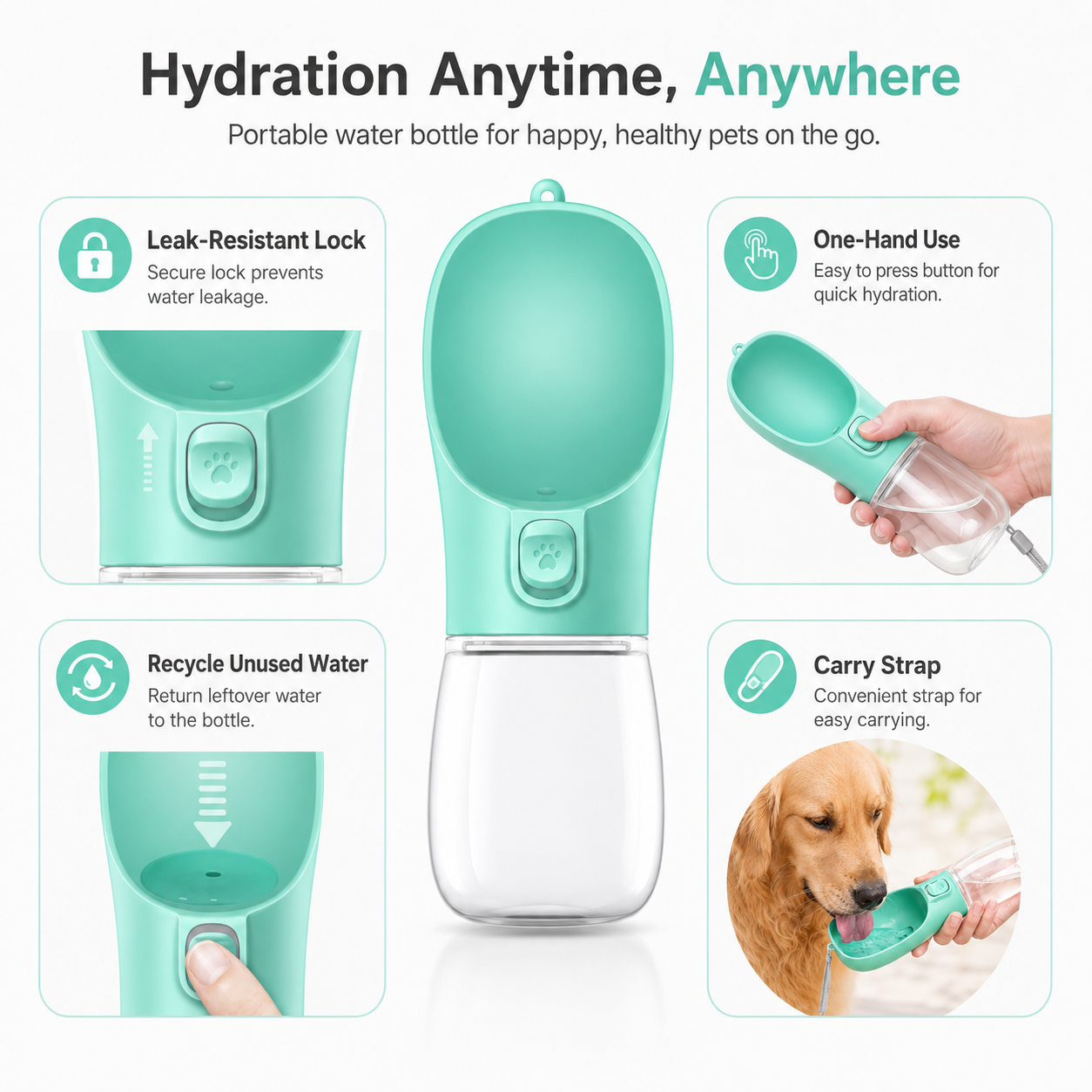 The SipTrail Bottle — Travel Dog Water Bottle